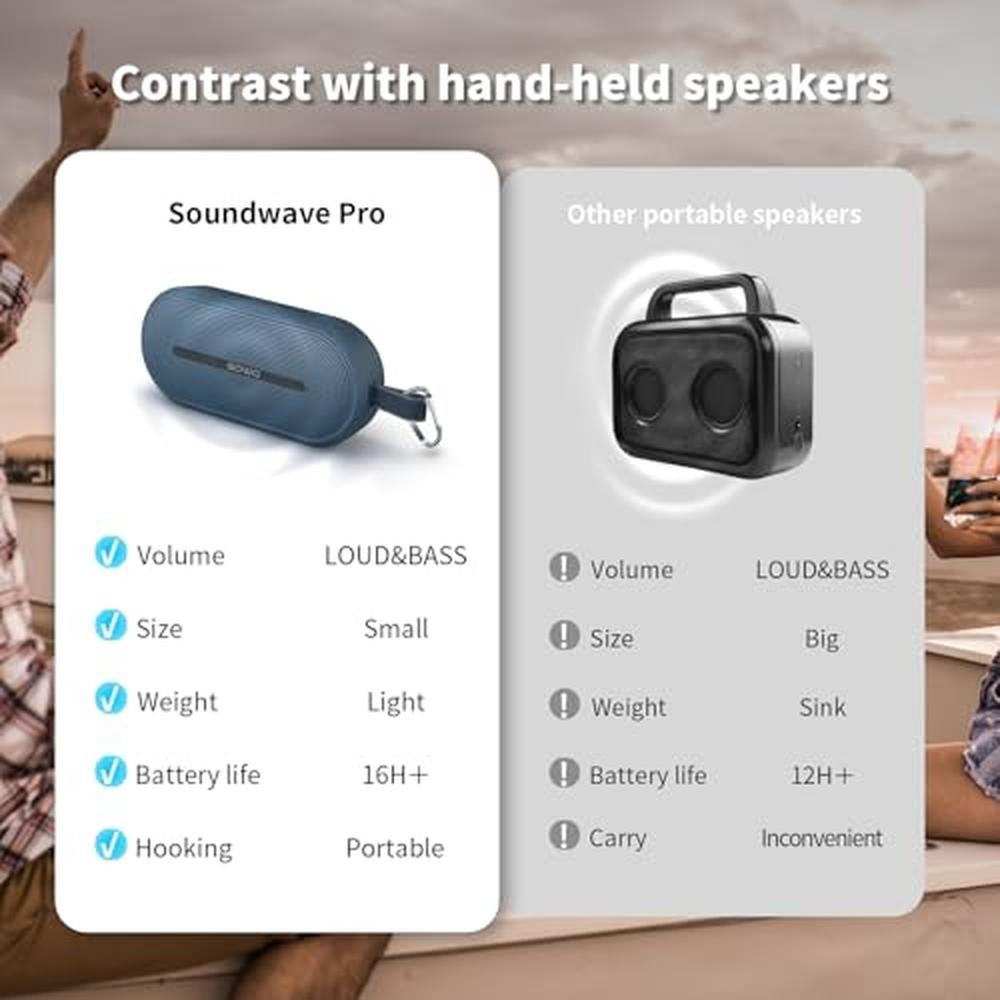 Speaker SOWO: SOWO Portable Bluetooth Speaker 40W IP67 – In Use