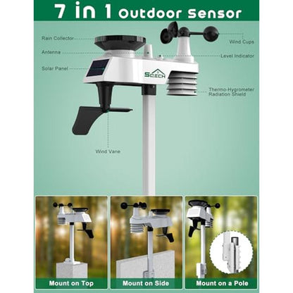 Weather Station: SQECH Wireless Indoor Outdoor with 7-in-1 – In Use