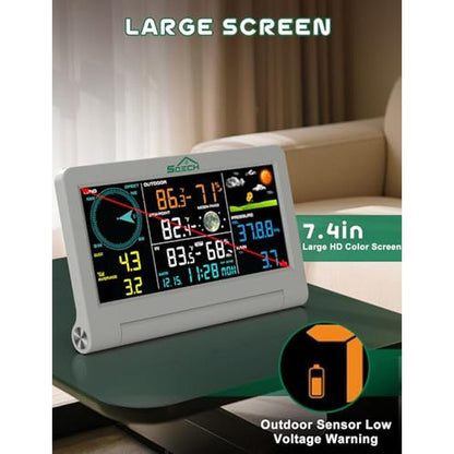 Weather Station: SQECH Wireless Indoor Outdoor with 7-in-1 – Packaging