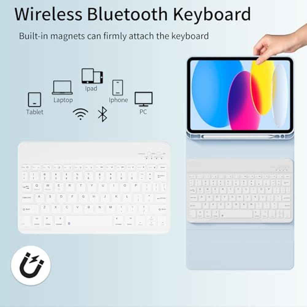 Keyboard iPad: SQQSOOZ A16 11th/10th Generation Smart – Side View