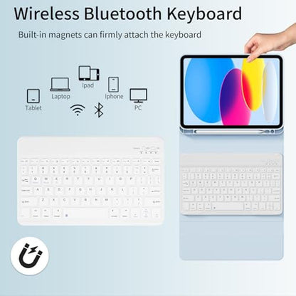 Keyboard iPad: SQQSOOZ A16 11th/10th Generation Smart – Side View
