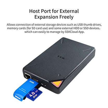 External SSK: SSK 1TB Portable NAS Wireless SSD – Close-up Detail