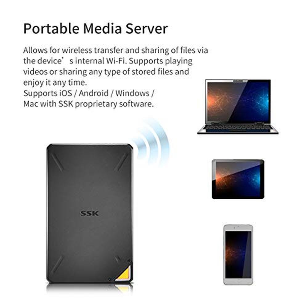 External SSK: SSK 1TB Portable NAS Wireless SSD – In Use