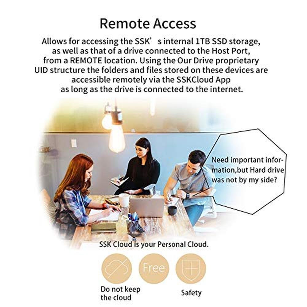 External SSK: SSK 1TB Portable NAS Wireless SSD – Packaging