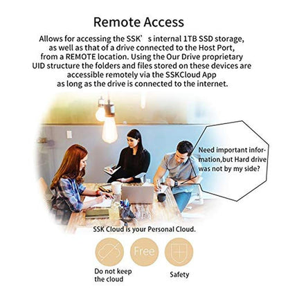 External SSK: SSK 1TB Portable NAS Wireless SSD – Packaging