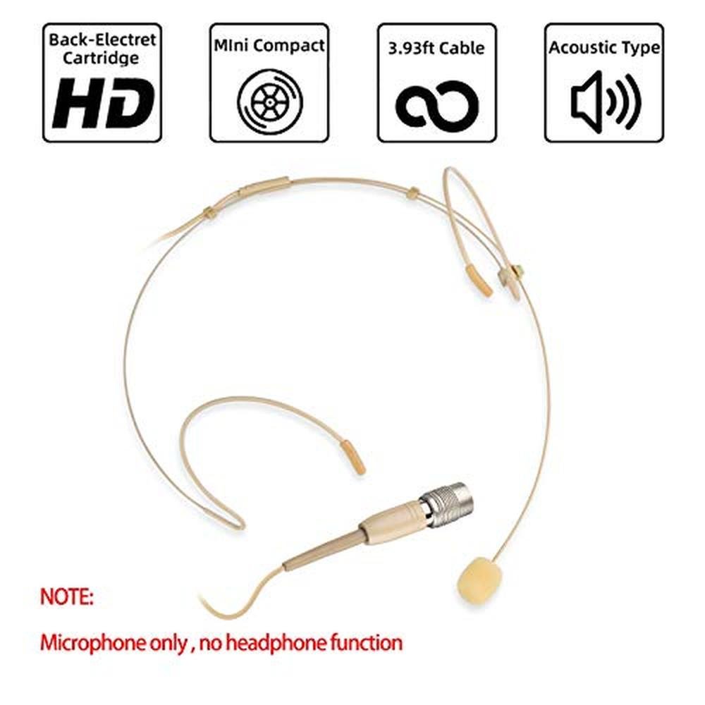 Sujeetec Microphone: Sujeetec Headset Headworn Earset – Side View