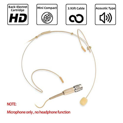 Sujeetec Microphone: Sujeetec Headset Headworn Earset – Side View