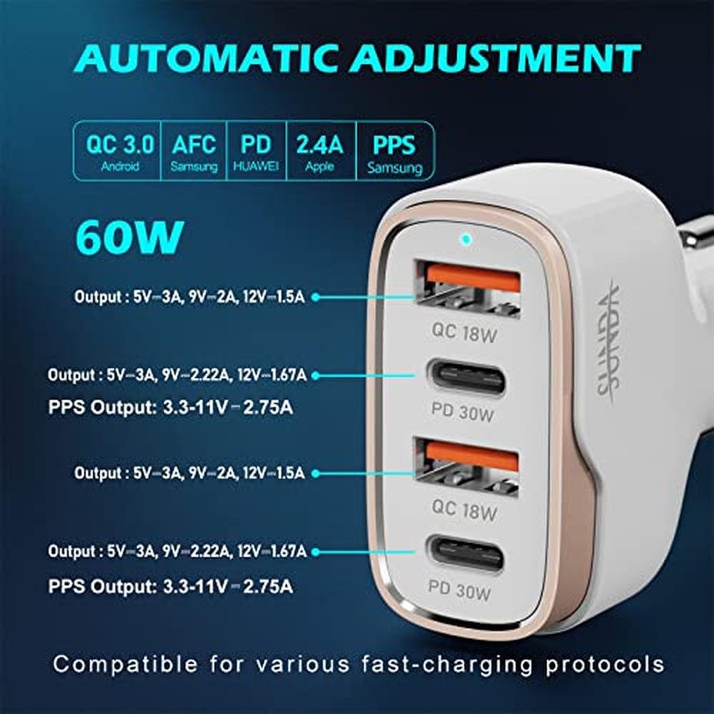 Car Charger: SUNDA 60W USB C Fast Car Charger 4 Ports – Side View