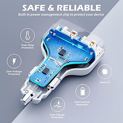 Car Charger: SUNDA 60W USB C Fast Car Charger 4 Ports – Packaging