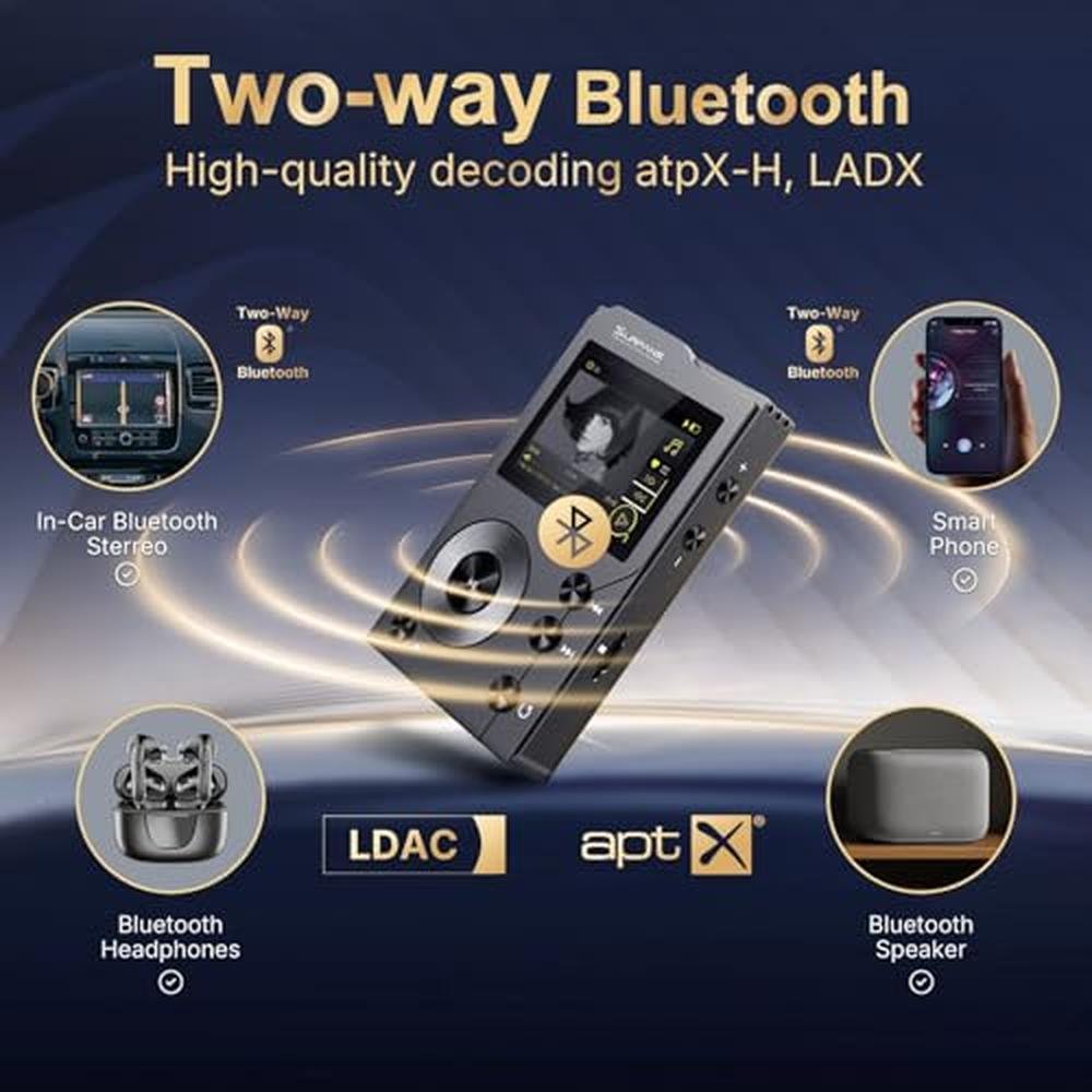Surfans F20 HiFi MP3 Player with Bluetooth5.2 – In Use