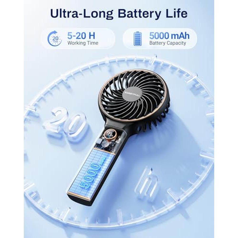 Sweetfull Handheld Portable Fan – Side View