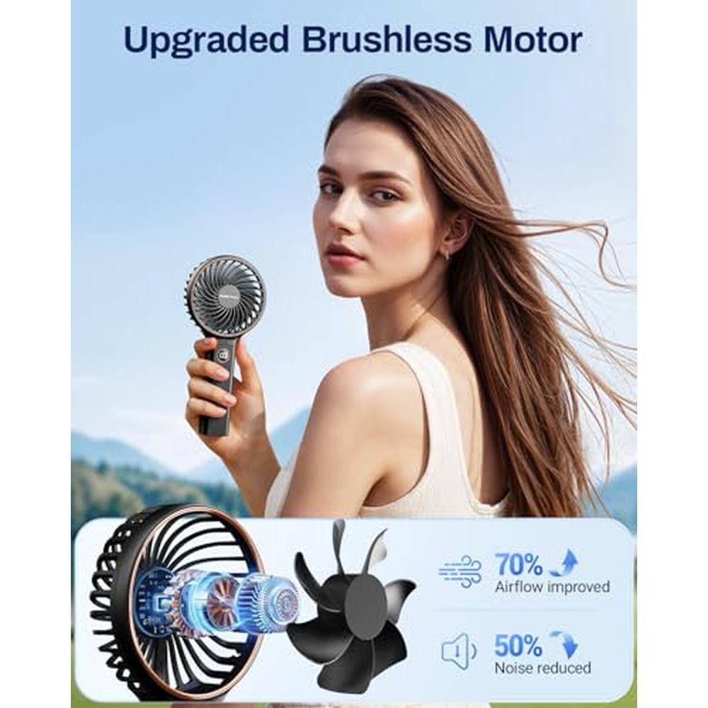 Sweetfull Handheld Portable Fan – Close-up Detail