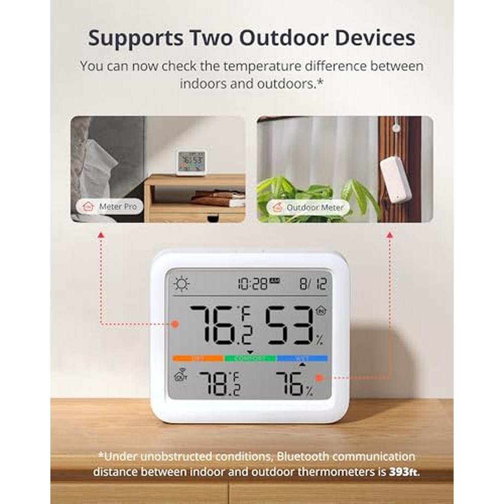 SwitchBot Meter Pro: Digital Hygrometer Thermometer – In Use