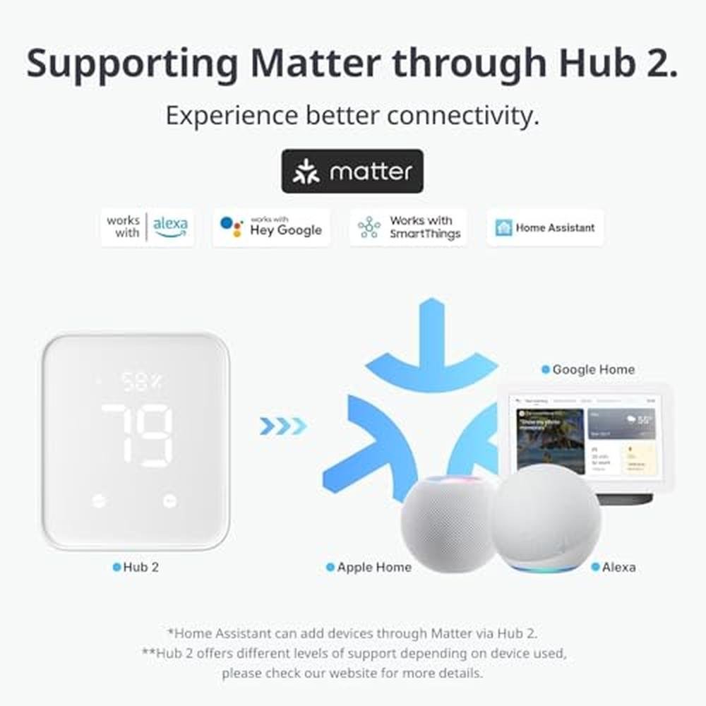 Switchbot Smart Switch Button Pusher (Bluetooth) Fingerbot – Side View
