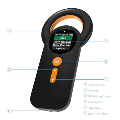 Scanner Symcode: Animal Microchip Scanner with 1.44in TFT – In Use