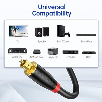 Optical Male: Syncwire Digital Optical Audio Cable 10 Feet – Packaging