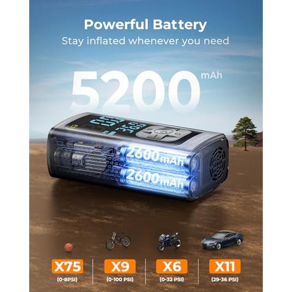 Air Car: Syncwire Tire Inflator Portable Air Compressor – Close-up Detail