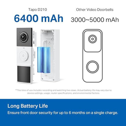 Tapo Video Doorbell: Tapo D210 2K Wireless Smart Video – Close-up Detail