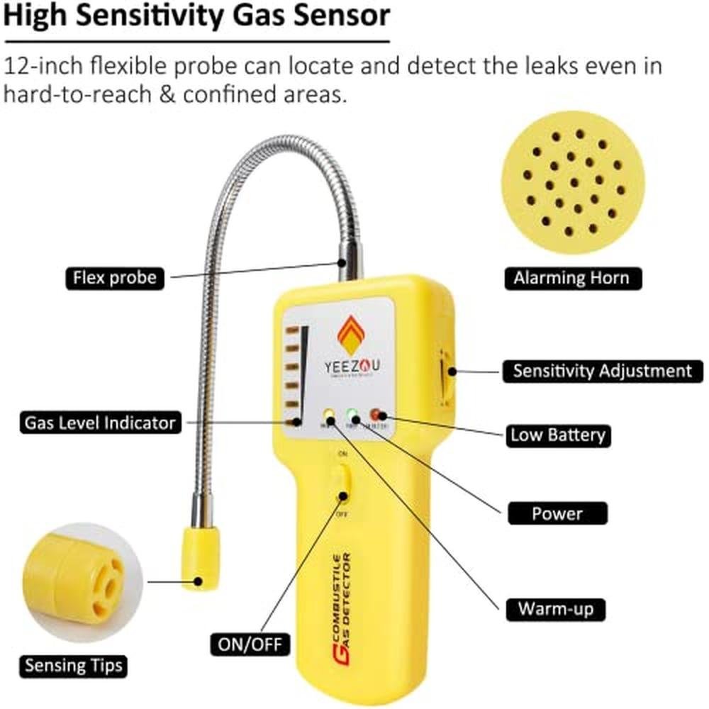 Techamor Y201: Portable Battery-Powered Methane Propane – Close-up Detail