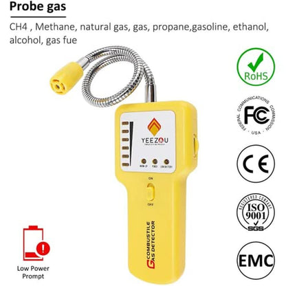 Techamor Y201: Portable Battery-Powered Methane Propane – In Use