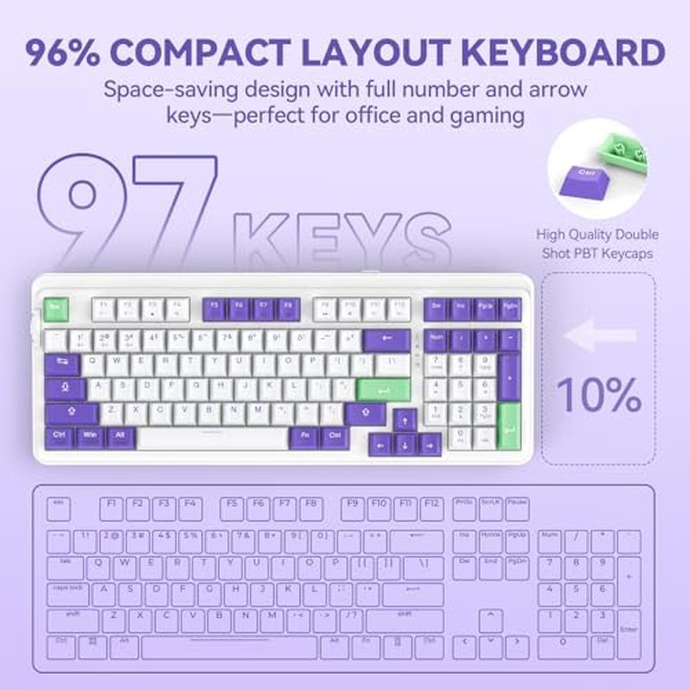 Keyboard Tecknet: TECKNET Mechanical Gaming Keyboard – Packaging