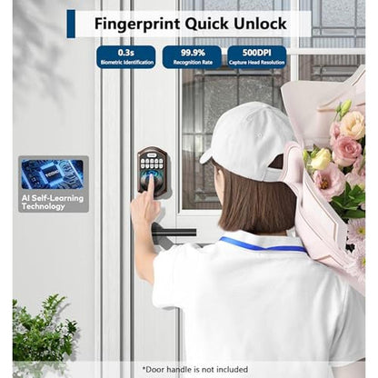 TEEHO TE002 Fingerprint Door Lock – Close-up Detail