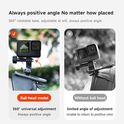 Telesin Magnetic Mount: 360 Rotating Backpack Clip with – In Use