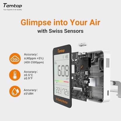 CO2 Monitor: Temtop C1 Dual Pack Indoor Air Quality Monitor – Close-up Detail