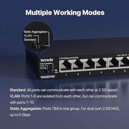 Switch Tenda: Tenda TEM2010X 10-Port 2.5G Network Switch – In Use