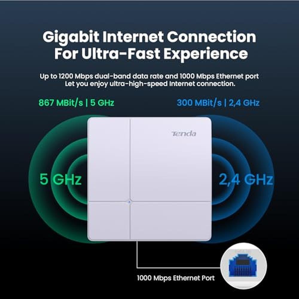 Tenda AC1200 WiFi Access Point – Close-up Detail