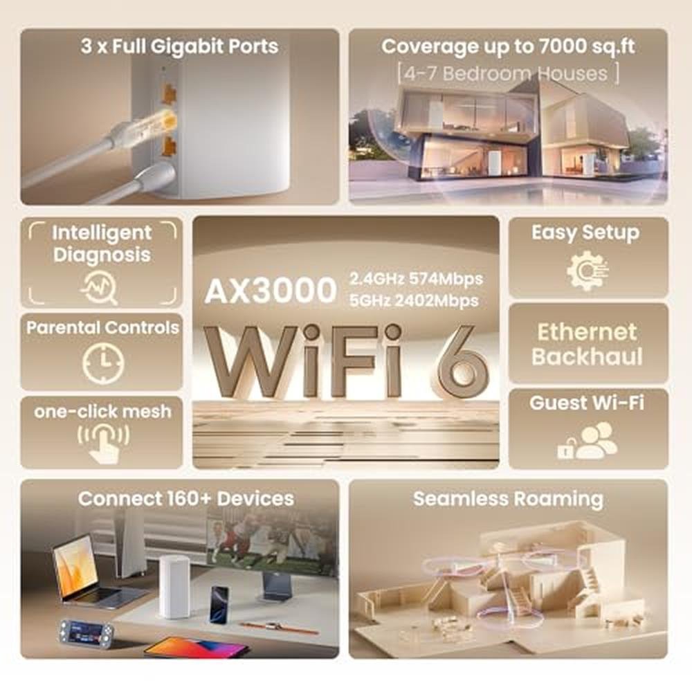 Tenda AX3000 WiFi 6 Mesh System Nova MX12 Whole Home Mesh – Side View