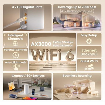 Tenda AX3000 WiFi 6 Mesh System Nova MX12 Whole Home Mesh – Side View