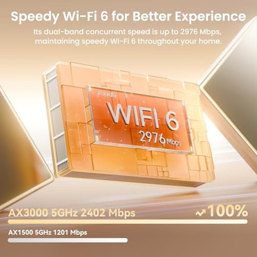 Tenda AX3000 WiFi 6 Mesh System Nova MX12 Whole Home Mesh – Close-up Detail