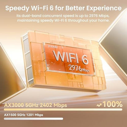 Tenda AX3000 WiFi 6 Mesh System Nova MX12 Whole Home Mesh – Close-up Detail