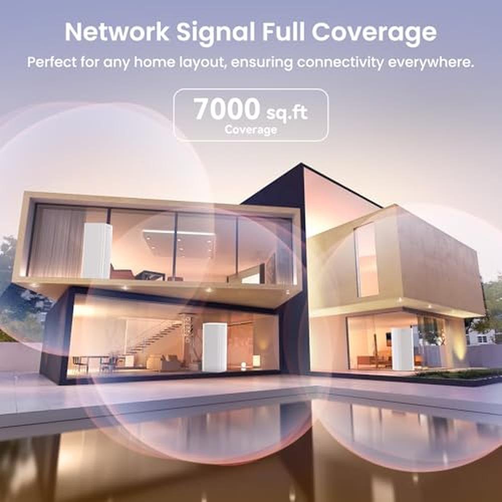Tenda AX3000 WiFi 6 Mesh System Nova MX12 Whole Home Mesh – In Use