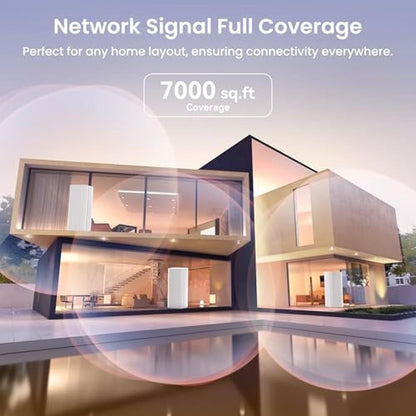Tenda AX3000 WiFi 6 Mesh System Nova MX12 Whole Home Mesh – In Use