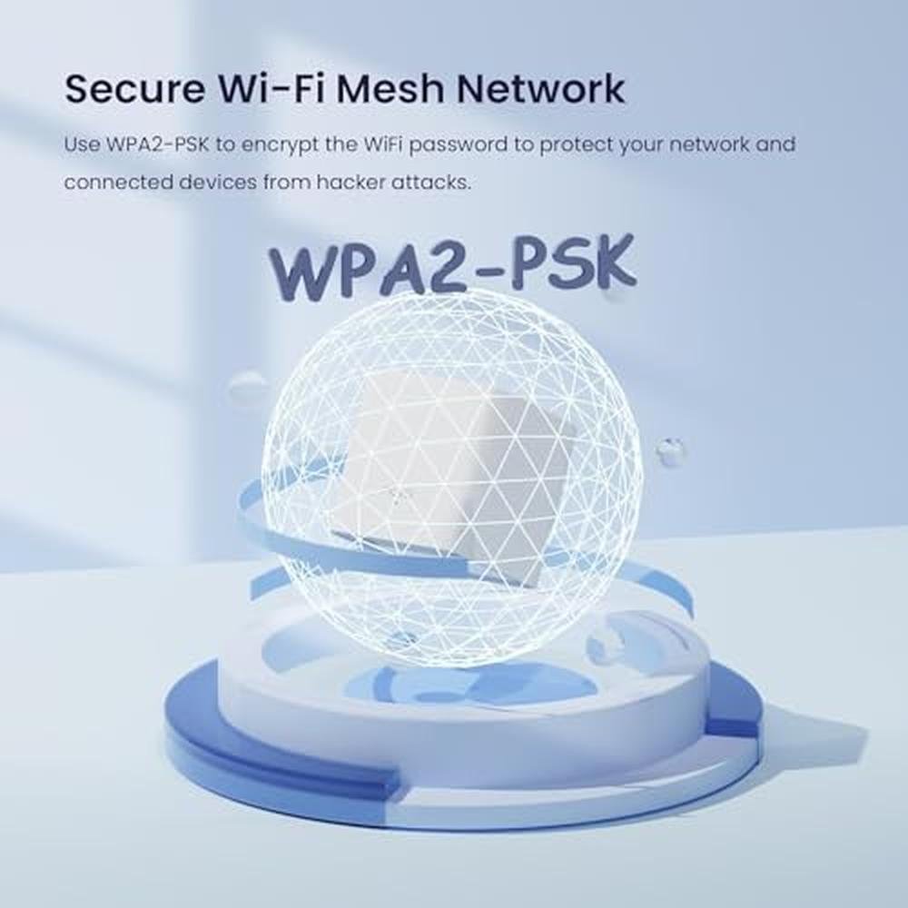 Tenda Nova Mesh WiFi System: Covers 3000 sq.ft – In Use