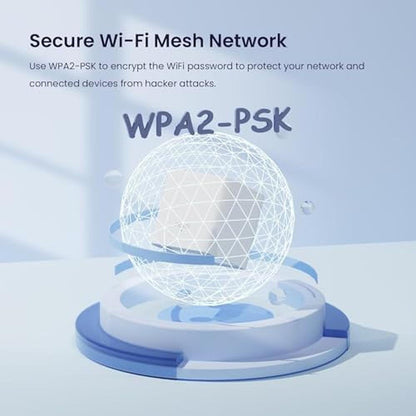 Tenda Nova Mesh WiFi System: Covers 3000 sq.ft – In Use