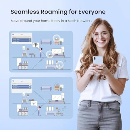Tenda Nova Mesh WiFi System MW6 – In Use