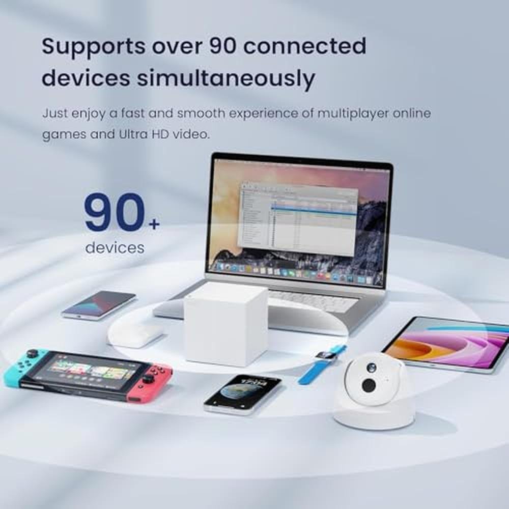 Tenda Nova Mesh WiFi System MW6 – Packaging
