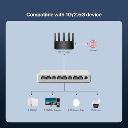 Tenda SE108: 8-Port 2.5G Unmanaged Ethernet Switch – Close-up Detail