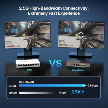Tenda SE108: 8-Port 2.5G Unmanaged Ethernet Switch – Packaging