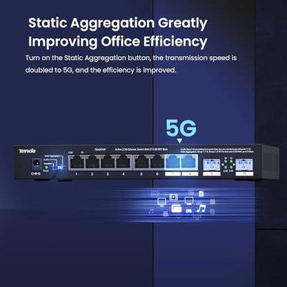Switch Tenda: Tenda TEM2010F 8-Port 2.5G Ethernet Switch – Close-up Detail
