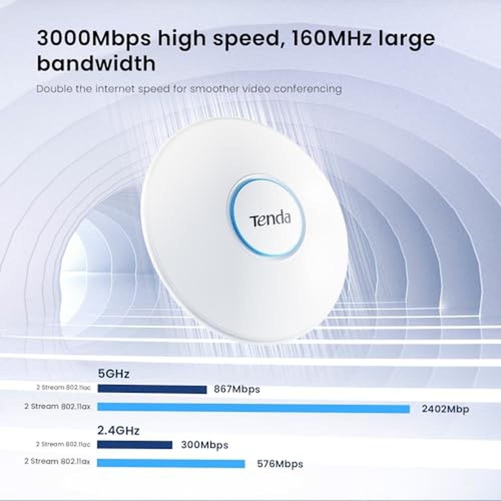 Tenda WiFi 6 AX3000 Wireless Access Point – Close-up Detail