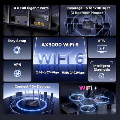 Tenda WiFi 6 Router: AX3000 Dual Band Gigabit Wireless – Side View
