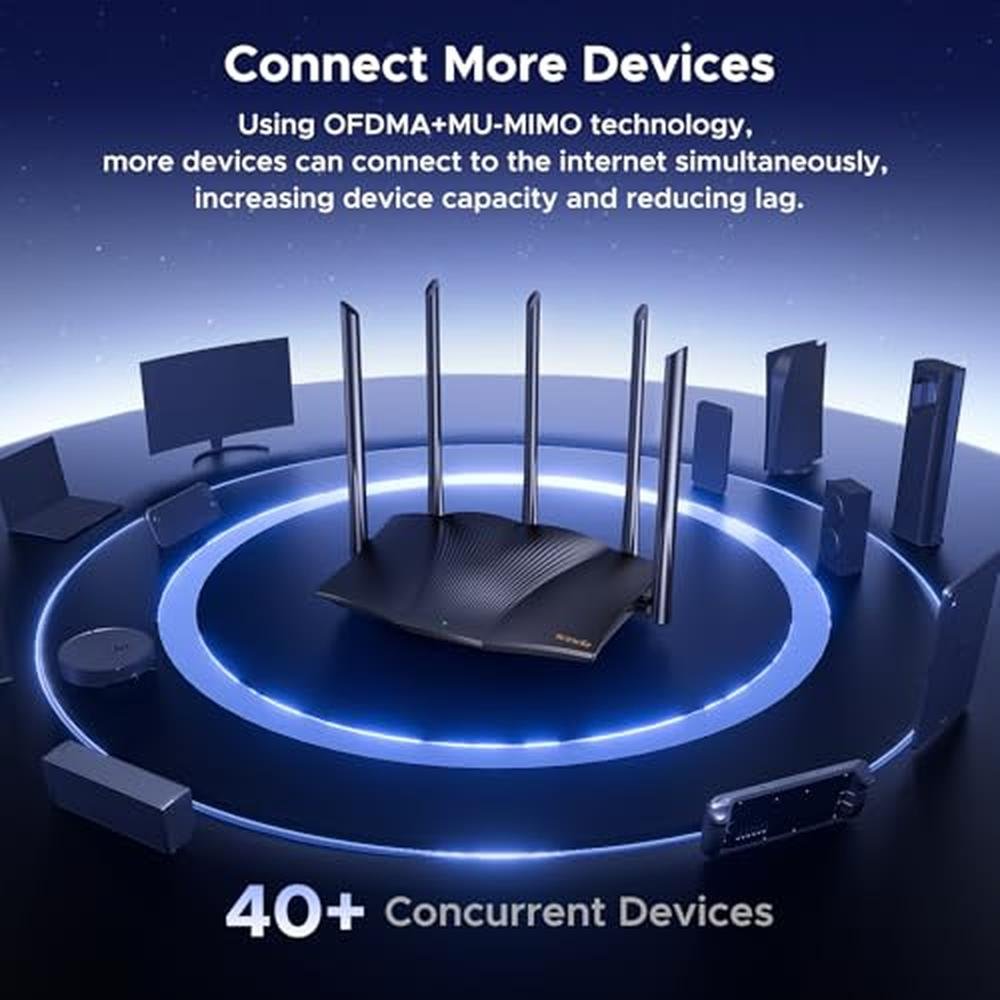 Tenda WiFi 6 Router: AX3000 Dual Band Gigabit Wireless – Packaging