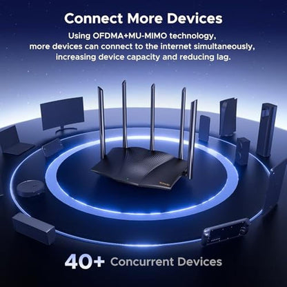 Tenda WiFi 6 Router: AX3000 Dual Band Gigabit Wireless – Packaging