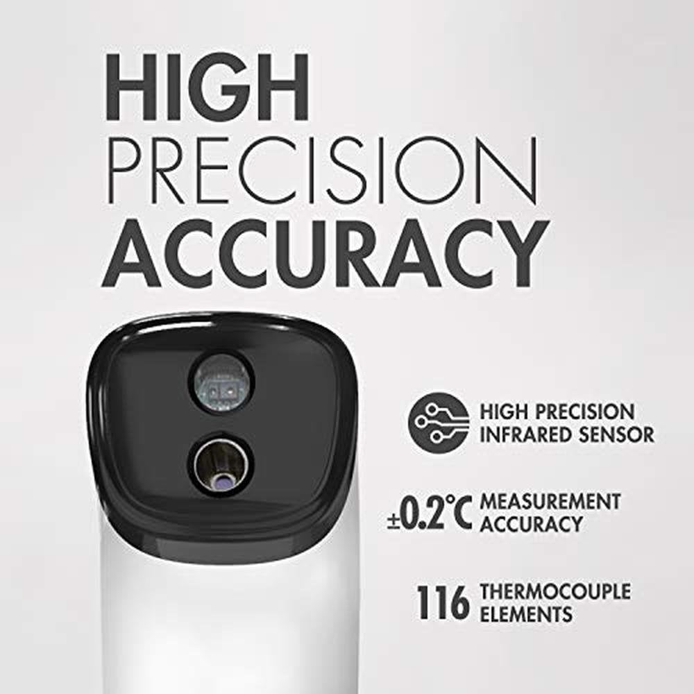 Thermometer Tenergy: Tenergy Non-Contact Forehead – Packaging