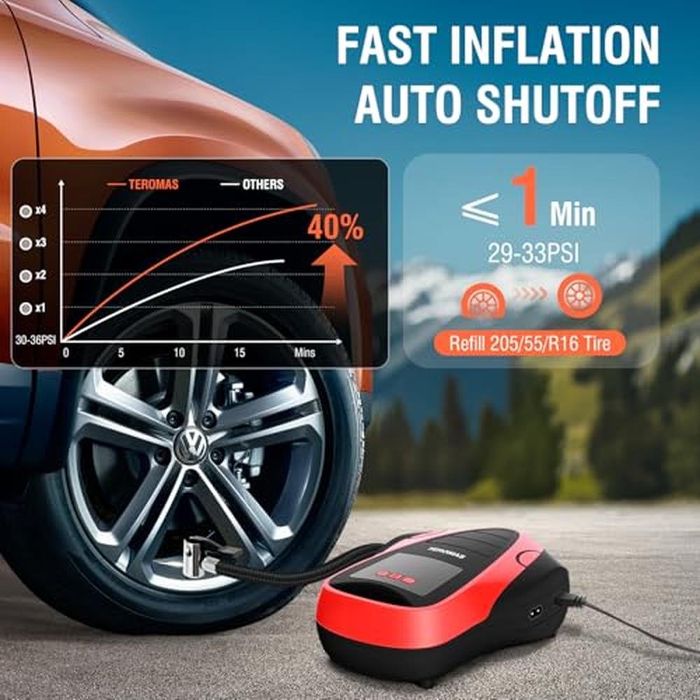 Tire Air: TEROMAS Portable Air Compressor – Close-up Detail