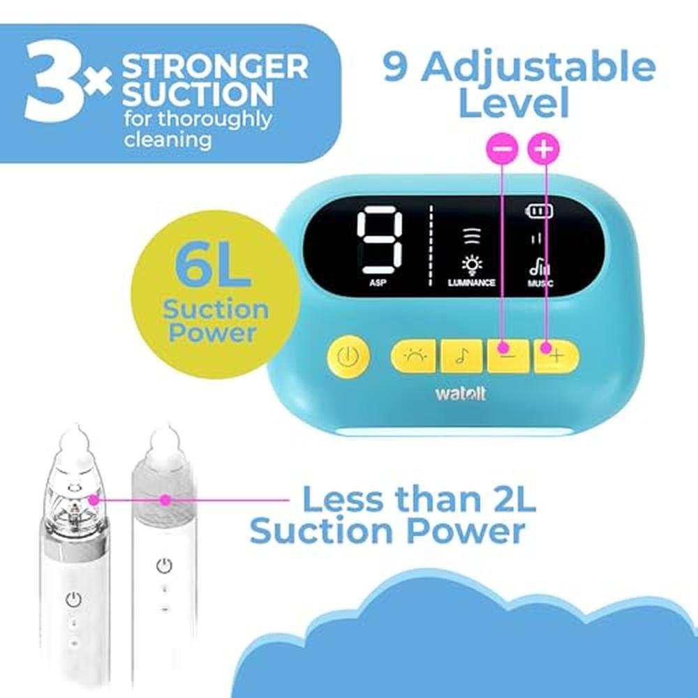 HappyNose Nasal Aspirator: 3X Greater Suction – Side View